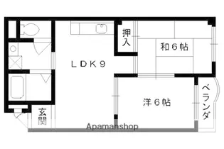 レジデンス東山【201号室】の間取り