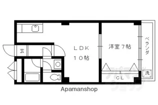 北野ハイツ【201号室】の間取り