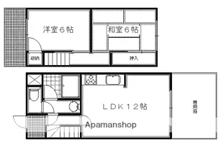 ハタテラス【3号室】の間取り