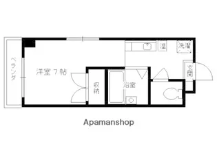 F・GROWTH【506号室】の間取り