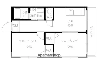 ファミールさわだ【401号室】の間取り