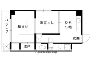 ハイツ池田【201号室】の間取り