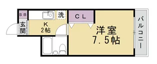 ヤングヴィレッジ嵯峨【406号室】の間取り