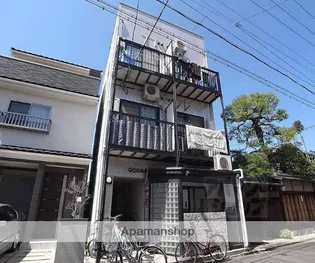 SONIX【201号室】の外観