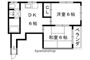 ヴィラDO【33号室】の間取り