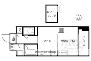 ALBA烏丸御池【1002号室】の間取り