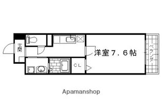 ミスター・キーズ西院【603号室】の間取り