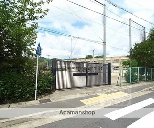 コアロード鷹ヶ峯【206号室】の周辺