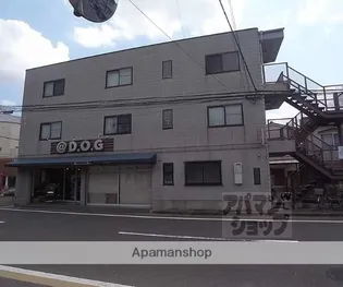 リーブル一ノ井の画像