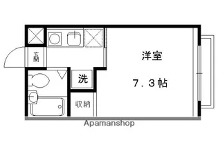 CASA CORAGGIO【103号室】の間取り