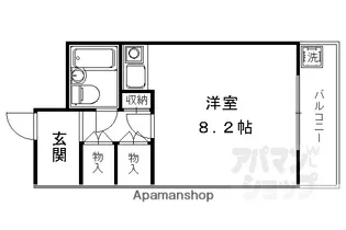 プロスパーズD・C【201号室】の間取り