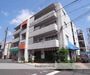 御池ハウス【3-A号室】の外観