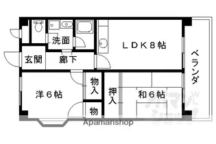 ルシエール川豊【2階】の間取り
