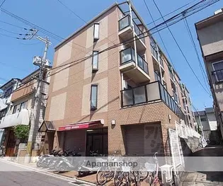 ヒューマンハイツ御室の画像