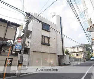 第3吉与門ハイツ【303号室】の外観