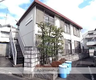 箱ノ井ハイツ【201号室】の外観