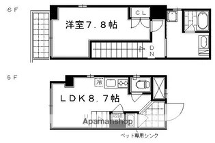 セント綾大宮II【501号室】の間取り