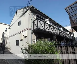 フレグランス上治【207号室】の外観