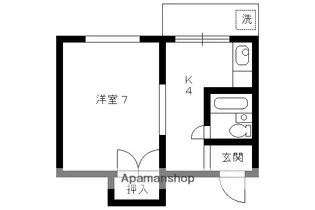 スティカーサビアンカ【201号室】の間取り