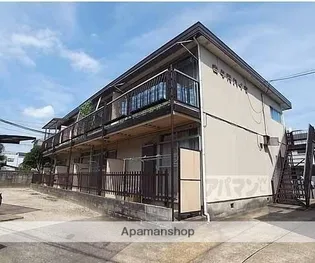 吉与門ハイツ【17号室】の外観