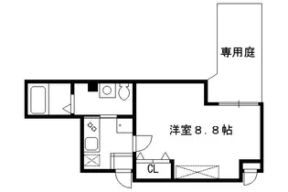 フラッティK&S千本寺之内【103号室】の間取り