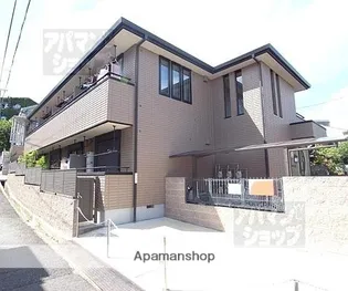 紫野レジデンスの画像