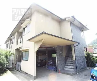 もえぎ荘の画像