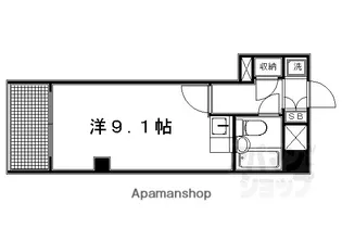 ホーユウコンフォルト二条城前【101号室】の間取り