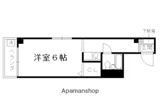 1Kの間取り画像