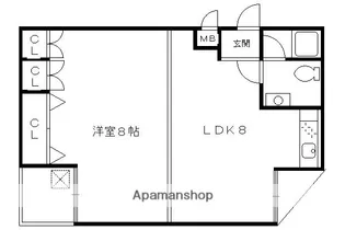 レッドボールコート上鳥羽【101号室】の間取り