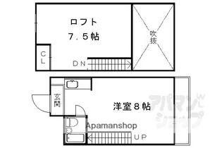 ネットワークジャパンII【407号室】の間取り