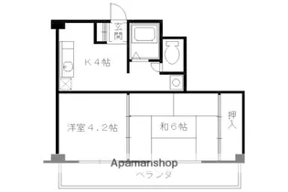 2DKの間取り画像