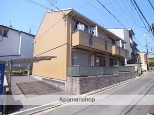 ハミングバードの画像