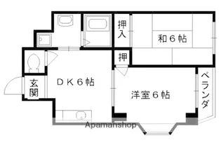 エスペランザ西京極【3階】の間取り