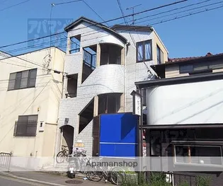 プラザクレバーIII【203号室】の外観