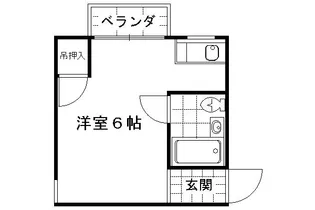 プチハウス平野【1-B号室】の間取り
