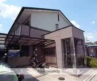 ジャム アンクルの画像