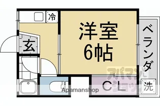 フォーブル吉田【203号室】の間取り