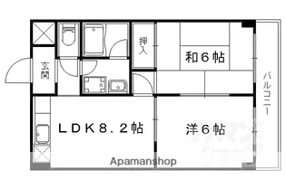 2DKの間取り画像