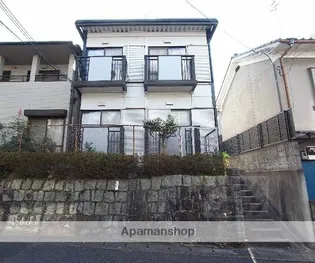 グリーンキャンパス北白川【102号室】の外観