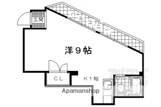 CHATEAU KAZUKI【401号室】の間取り