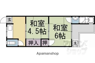 第一ニューグリンハウス杉【2-10号室】の間取り