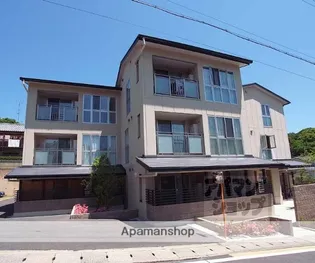 グランディール松平武蔵の画像