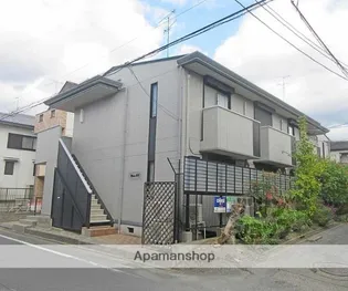 リヴィエール深草の画像