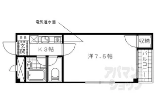メゾンドカルム【2階】の間取り