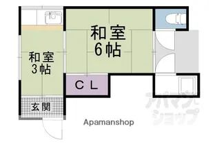 岡町荘【103号室】の間取り