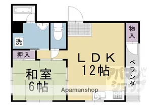 欧風館【8階】の間取り