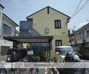 博友館【106号室】の外観