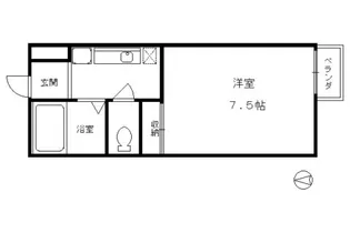 「セジュール大谷」【2階】の間取り