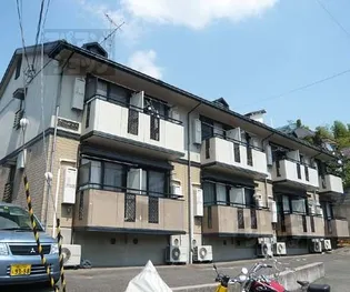 「セジュール大谷」【1階】の外観